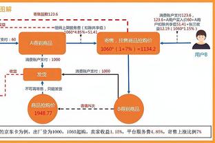 罗马诺：巴雷拉将与国米续约至2029年，然后是劳塔罗和小因扎吉